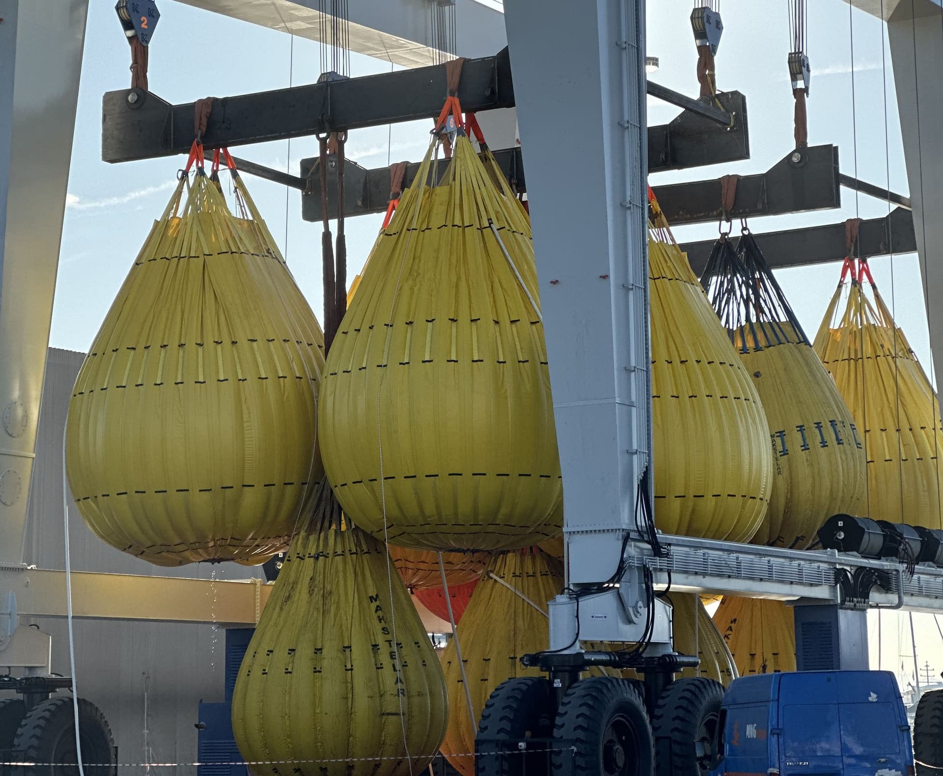 Load Testing